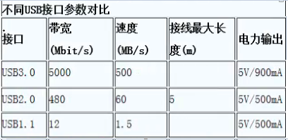 國產(chǎn)電磁兼容儀器設(shè)備