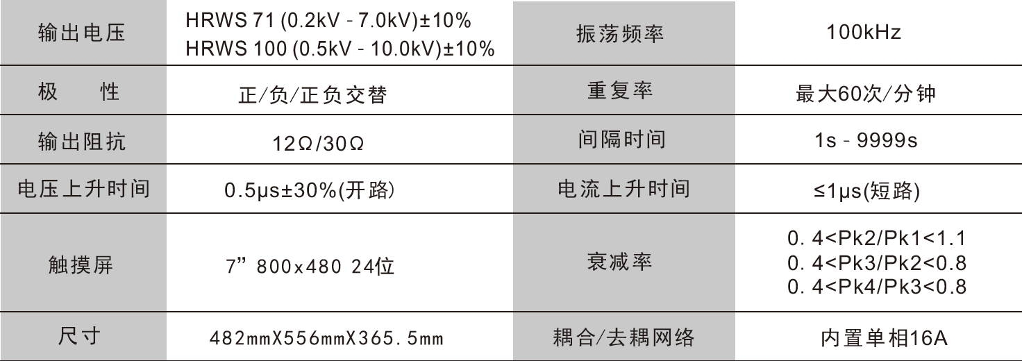 國產(chǎn)電磁兼容儀器設(shè)備