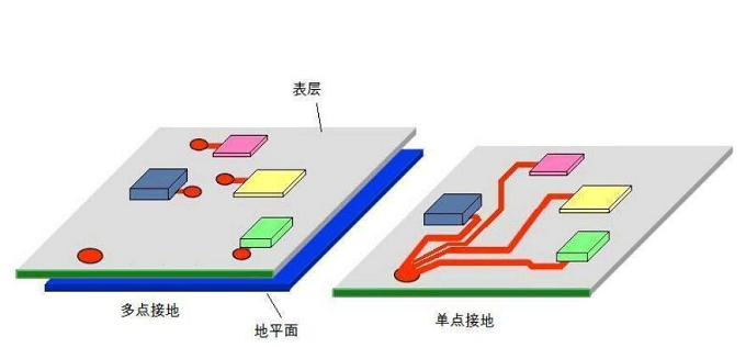 國產(chǎn)電磁兼容儀器設(shè)備