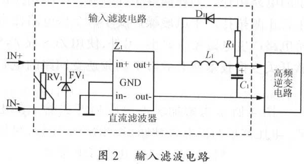 國(guó)產(chǎn)電磁兼容儀器設(shè)備