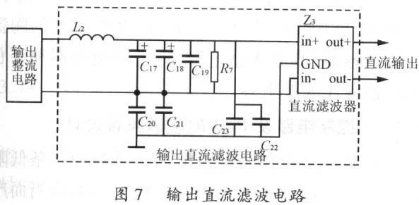 國(guó)產(chǎn)電磁兼容儀器設(shè)備