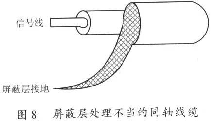 國(guó)產(chǎn)電磁兼容儀器設(shè)備