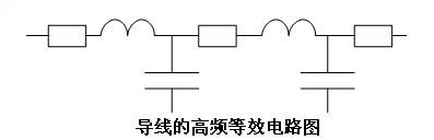 國產(chǎn)電磁兼容儀器設(shè)備