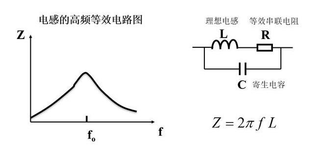 國(guó)產(chǎn)電磁兼容儀器設(shè)備