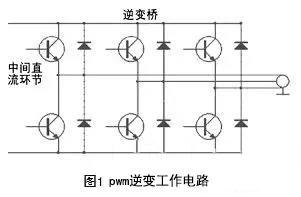 國產(chǎn)電磁兼容儀器設(shè)備