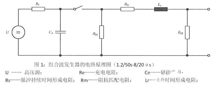 國產(chǎn)電磁兼容儀器設(shè)備