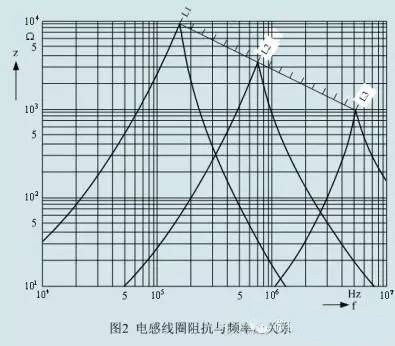 霍達(dá)爾儀器