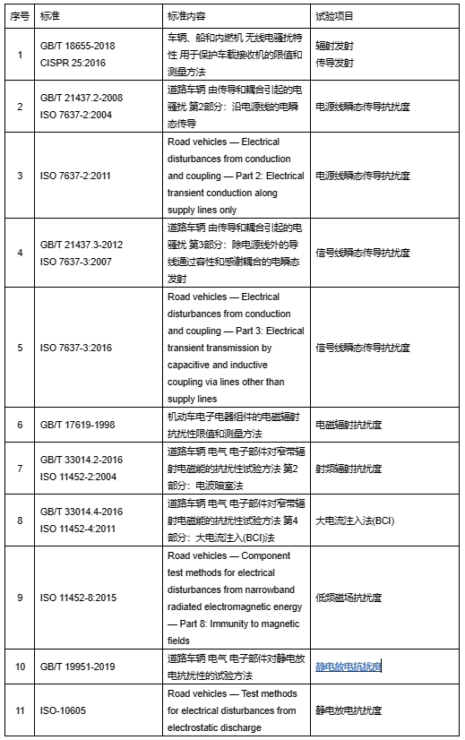 霍達(dá)爾儀器