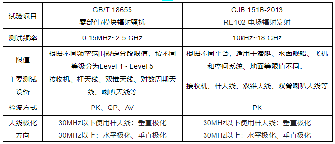 霍達(dá)爾儀器