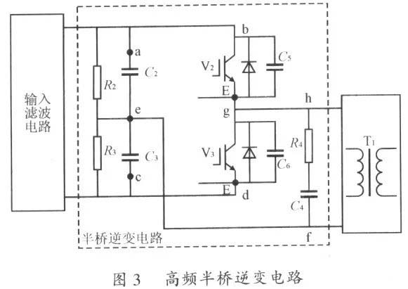 隔離式直流／直流變換器的電磁兼容設(shè)計(jì)分析