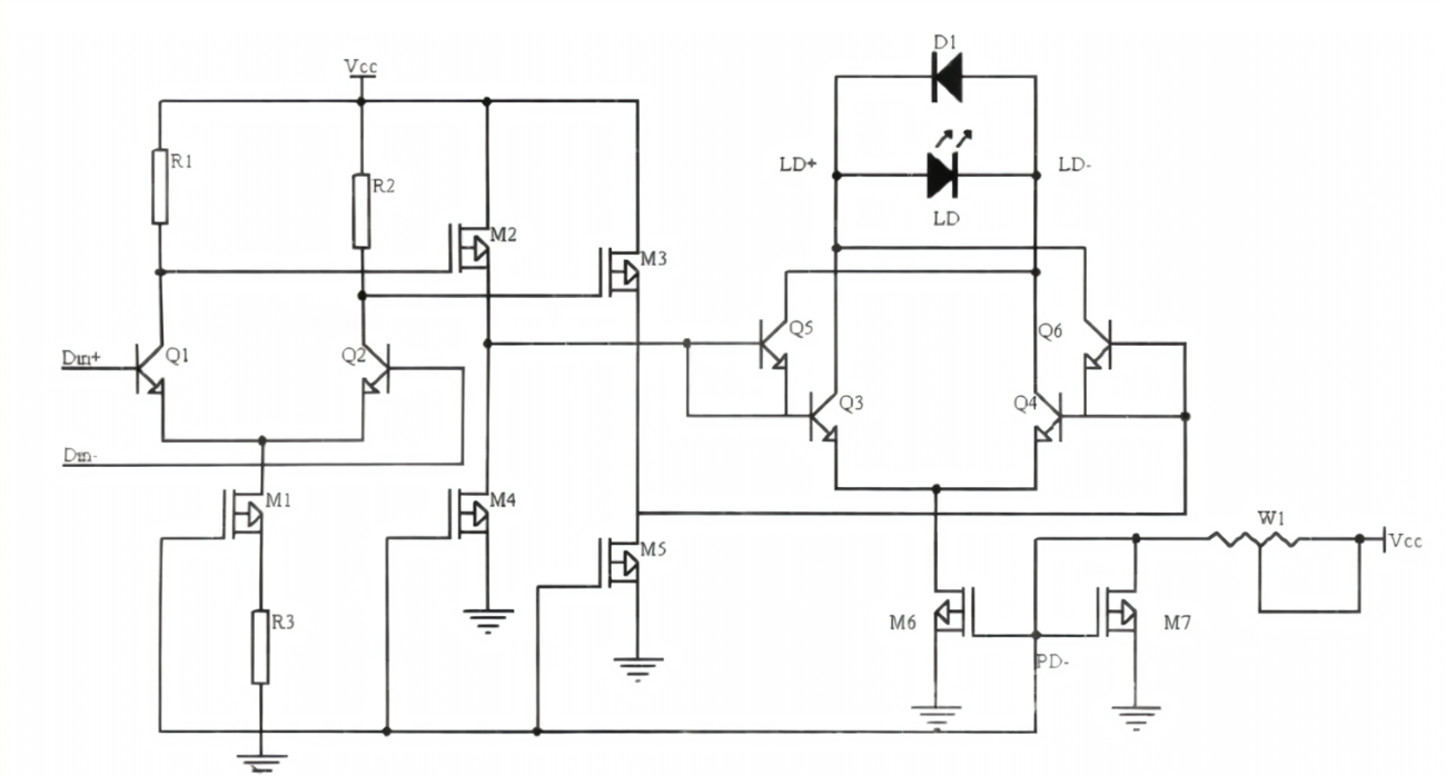 高速電路的電磁兼容分析與設(shè)計(jì)