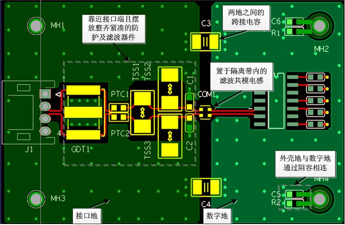 EMC測(cè)試中，RS485接口的電路設(shè)計(jì)方案有哪些